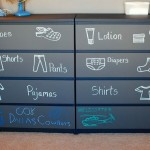 Chalkboard paint ideas