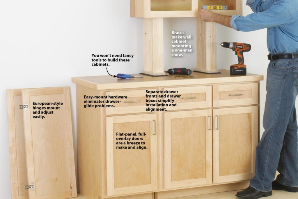 36 Inspiring Diy Kitchen Cabinets Ideas, How To Build Kitchen Cabinet Drawer Boxes