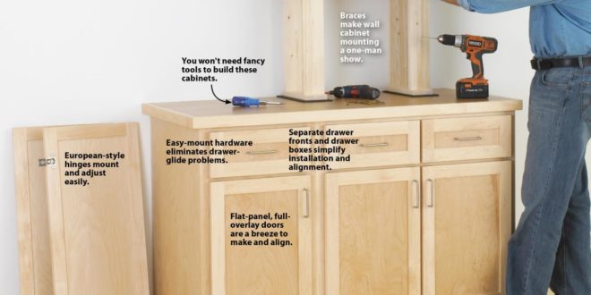 diy kitchen cabinets