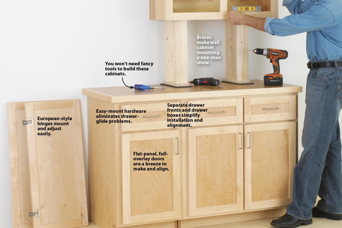 36 Inspiring DIY Kitchen Cabinets Ideas & Projects You Can Build On A Budget