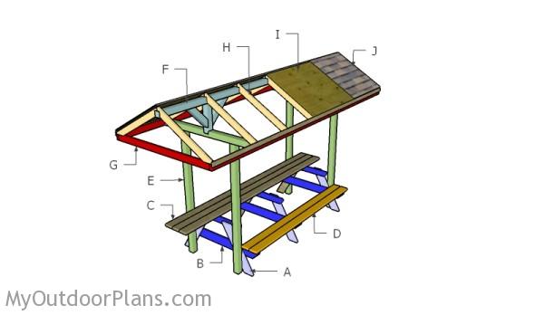Roofed Picnic Table