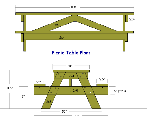 eight foot DIY picnic table