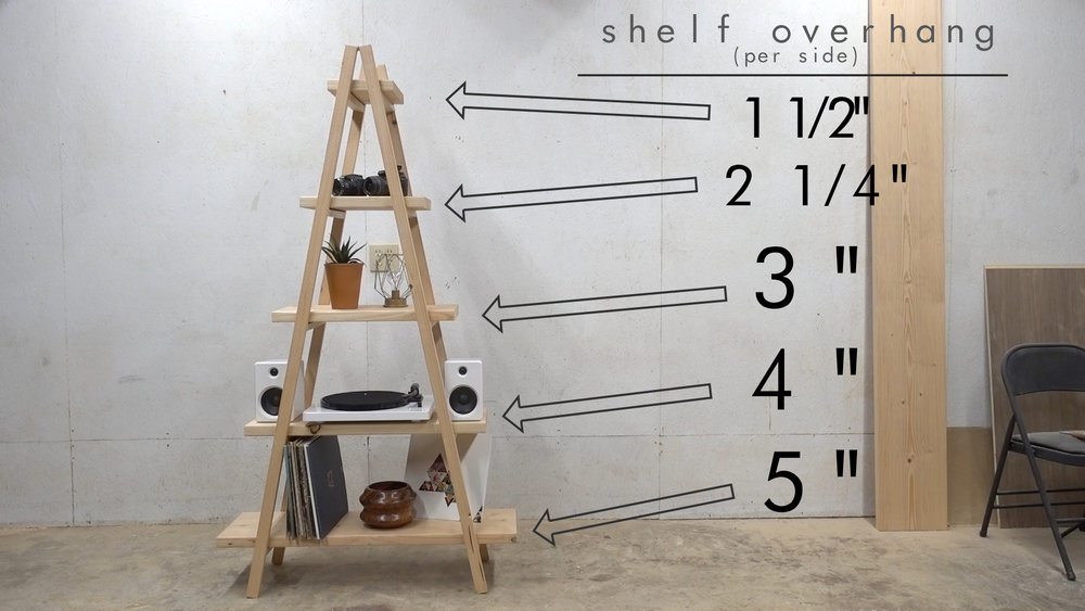 building a bookshelf with ladder
