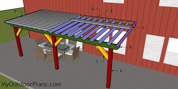 DIY Patio Cover with Pergola