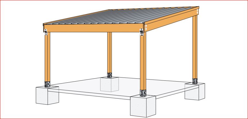 How To Build A Freestanding Patio Cover