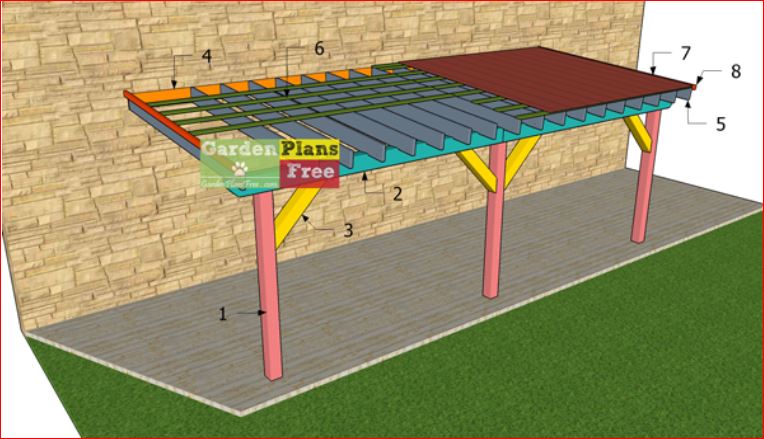 Sturdy Wooden Free Patio Cover Plans